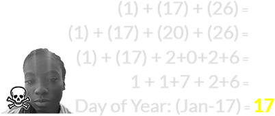 (1) + (17) + (26) = 44, (1) + (17) + (20) + (26) = 64, (1) + (17) + 2+0+2+6 = 28, and 1 + 1+7 + 2+6 = 17
