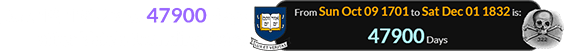 Dec. 1st, 1832 was 47900 days after Yale’s founding date: