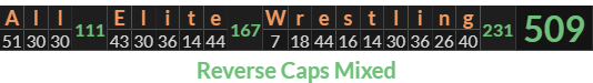 "All Elite Wrestling" = 509 (Reverse Caps Mixed)