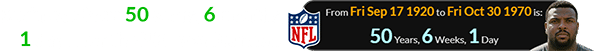 Kevin was born 50 years, 6 months, 1 day after the NFL was founded: