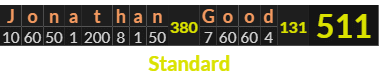 "Jonathan Good" = 511 (Standard)