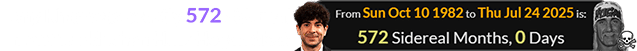 Tony Khan was exactly 572 Sidereal months old when Hulk Hogan died: