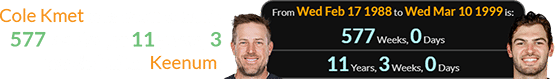 Cole Kmet was born exactly 577 weeks (or 11 years, 3 weeks) after Keenum: