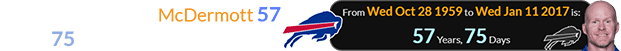 The Bills hired McDermott 57 years, 75 days after their founding: