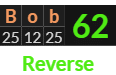 "Bob" = 62 (Reverse)