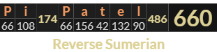 "Pi Patel" = 660 (Reverse Sumerian)