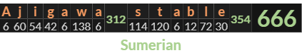 "Ajigawa stable" = 666 (Sumerian)