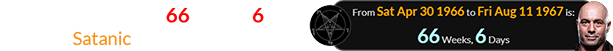 Joe Rogan was born 66 weeks, 6 days after the Satanic Church was founded: