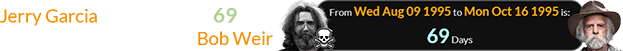 Jerry Garcia died a span of 69 days before the birthday of Bob Weir: