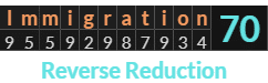 "Immigration" = 70 (Reverse Reduction)
