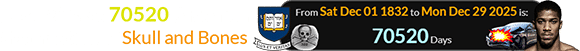 Dec. 29th was 70520 days after the creation of Skull and Bones: