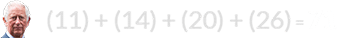 (11) + (14) + (20) + (26) = 71