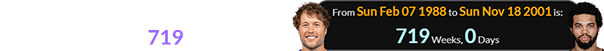 The game’s starting quarterbacks were born exactly 719 weeks apart: