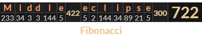 "Middle eclipse" = 722 (Fibonacci)