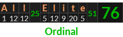 "All Elite" = 76 (Ordinal)