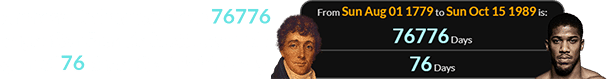 Anthony Joshua was born 76776 days after Francis Scott Key and a span of 76 days after his birthday: