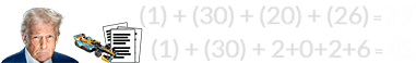 (1) + (30) + (20) + (26) = 77 and (1) + (30) + 2+0+2+6 = 41