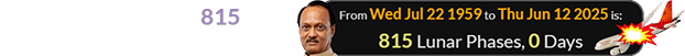 Ajit Pawar was exactly 815 Lunar phases old for the Air India crash: