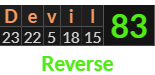 "Devil" = 83 (Reverse)