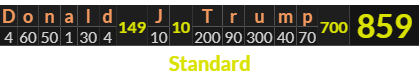 "Donald J Trump" = 859 (Standard)