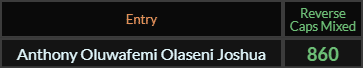 "Anthony Oluwafemi Olaseni Joshua" = 860 (Reverse Caps Mixed)