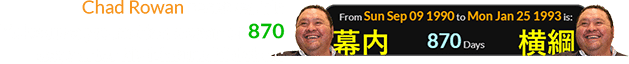 Chad Rowan received his Yokozuna promotion a span of 870 days after his Makuuchi debut: