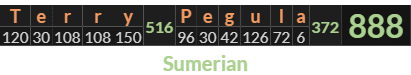 "Terry Pegula" = 888 (Sumerian)
