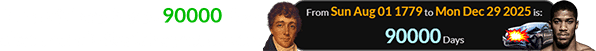 The fatal crash was 90000 days after Francis Scott Key was born: