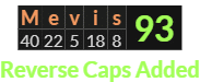 "Mevis" = 93 (Reverse Caps Added)