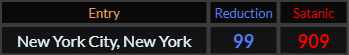 New York City New York = 99 and 909
