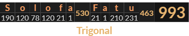 "Solofa Fatu" = 993 (Trigonal)