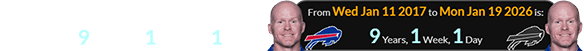 McDermott was the Bills’ head coach for 9 years, 1 week, 1 day: