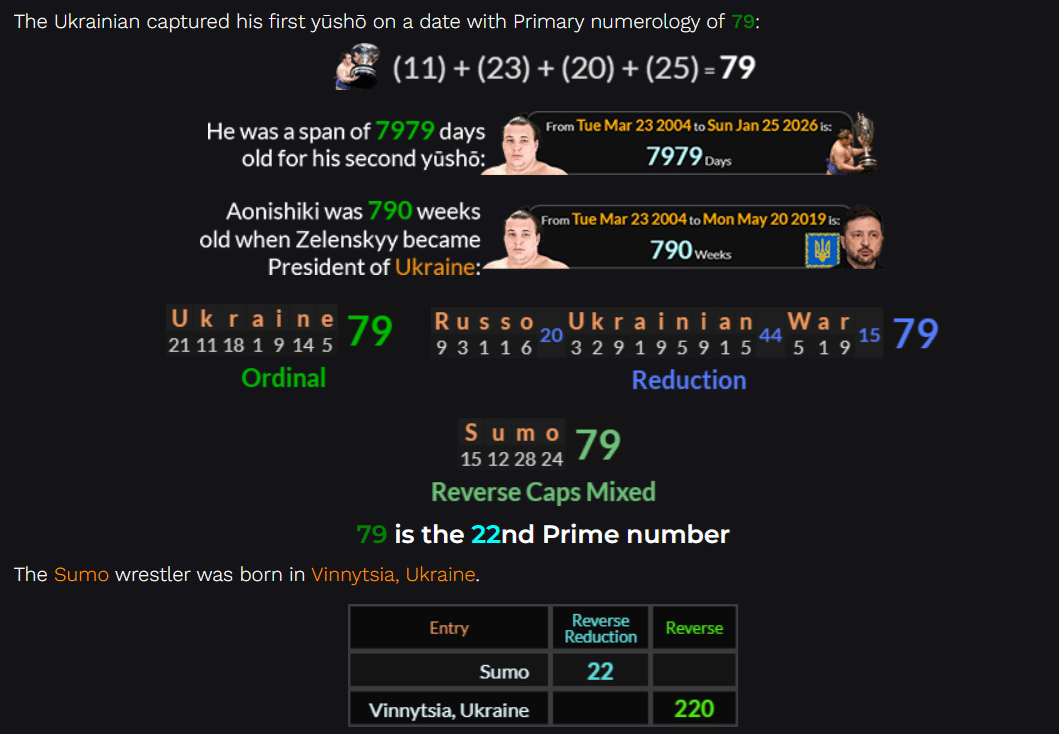 Aonishiki-JanuaryBasho-Feature