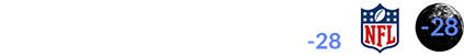 The National Football League was founded during Brown Lunation # -28:
