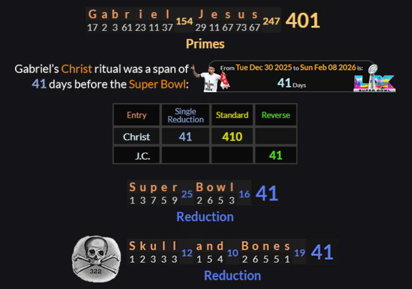 SuperBowlLXNotes-Feature