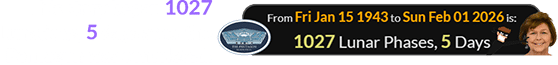 This story began 1027 Lunations, 5 days after the Pentagon was completed: