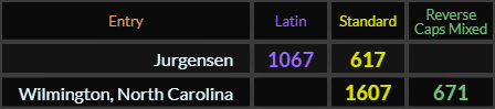 Jurgensen = 1067 and 617, Wilmington North Carolina = 1607 and 671