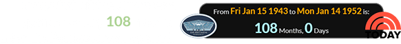 Today first hit the airwaves a span of exactly 108 months after the Pentagon was opened: