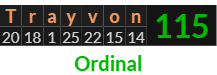 "Trayvon" = 115 (Ordinal)