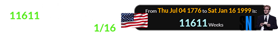The United States was 11611 weeks old when he hosted the program on 1/16: