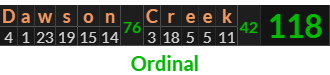 "Dawson Creek" = 118 (Ordinal)