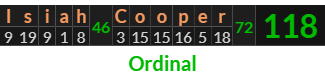 "Isiah Cooper" = 118 (Ordinal)