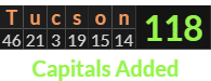"Tucson" = 118 (Capitals Added)