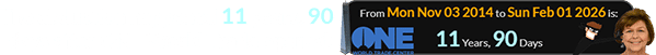 The abduction happened 11 years, 90 days after ONE World Trade opened:
