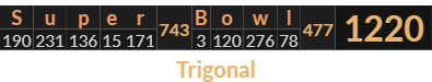 "Super Bowl" = 1220 (Trigonal)