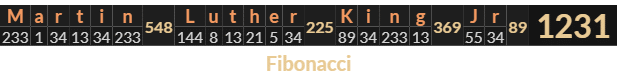 "Martin Luther King Jr" = 1231 (Fibonacci)