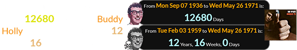 The recording was made a span of 12680 days after Buddy Holly was born, and exactly 12 years, 16 weeks after he died: