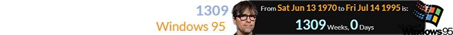 Rivers Cuomo was a span of exactly 1309 weeks old for the release of Windows 95: