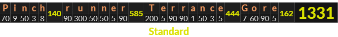 "Pinch runner Terrance Gore" = 1331 (Standard)