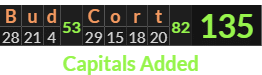 "Bud Cort" = 135 (Capitals Added)
